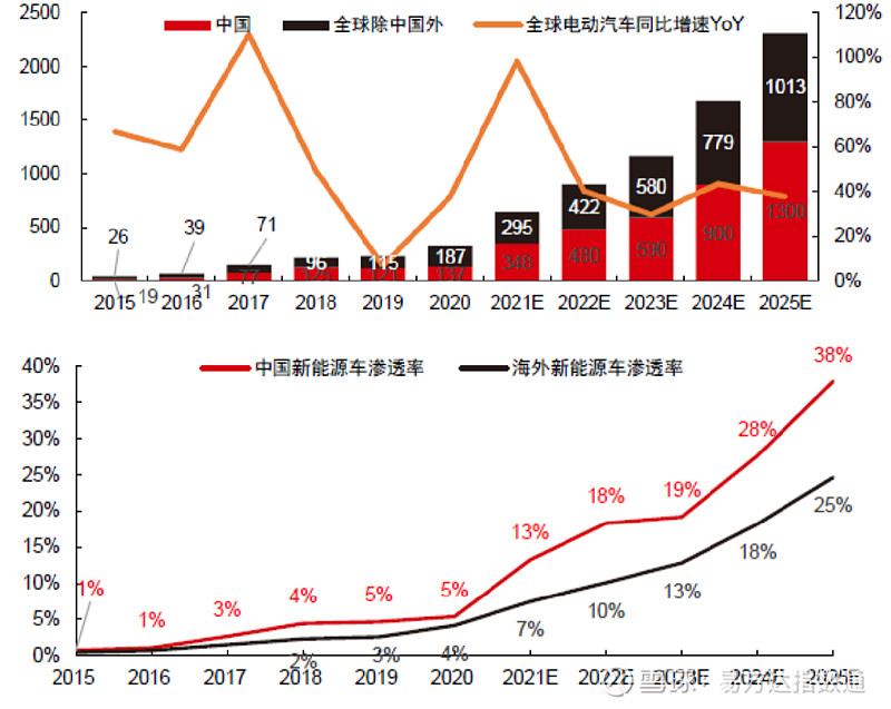开云官方-关于未来中国足球产业链将实现跨界融合，拓展多元发展路径的信息